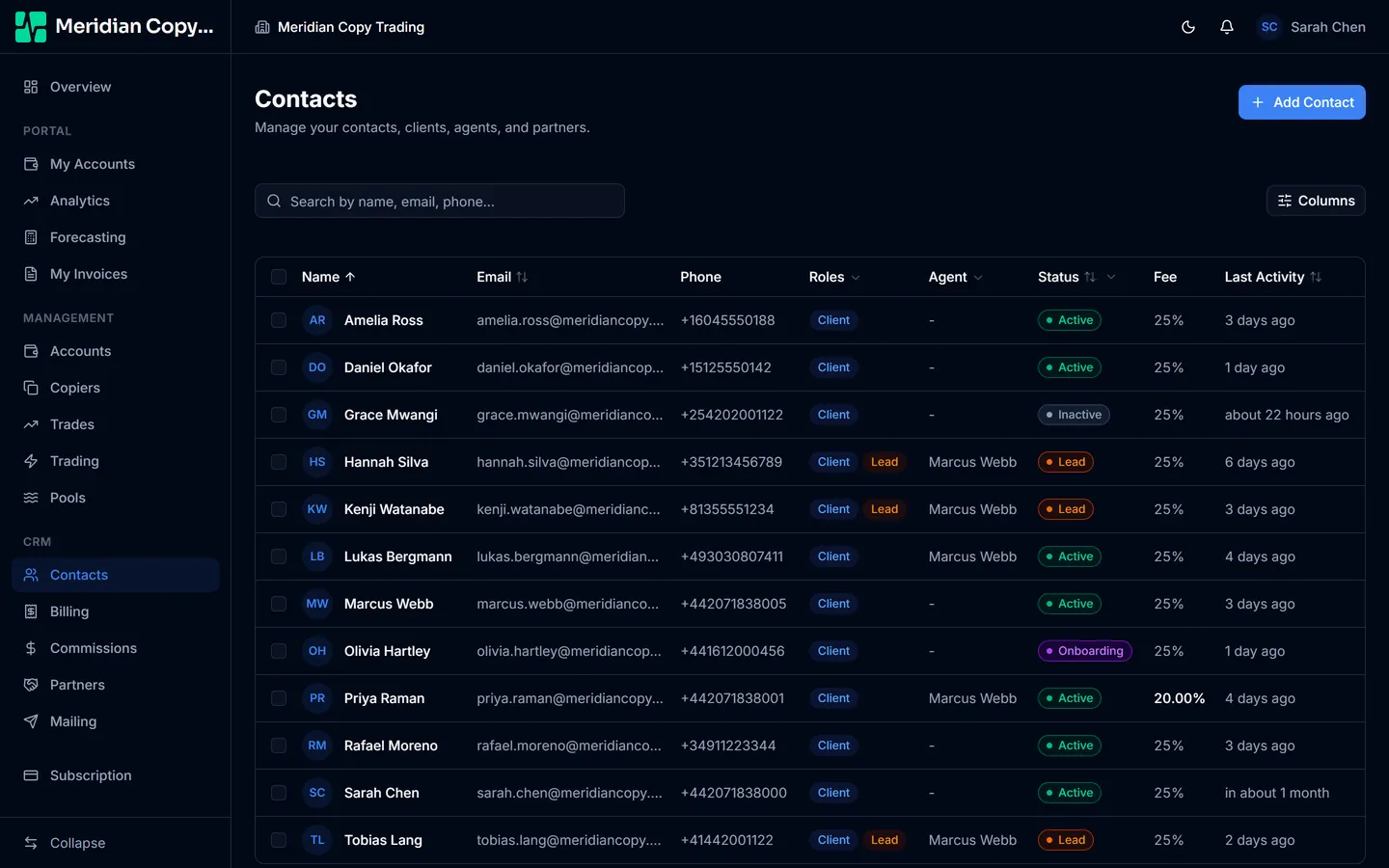 The Contacts list showing name, email, roles, status and assigned agent columns